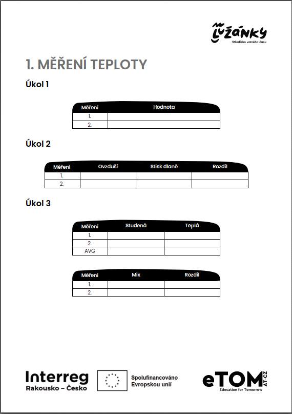 Tabelle