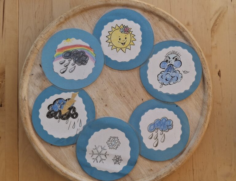 Wetterruolette